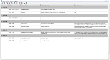 Manager Projektów - Wydarzenia